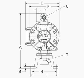 Máy bơm màng khí nén ARO 1/2 inch Non-Metallic dòng EXP Compact Series PD05P